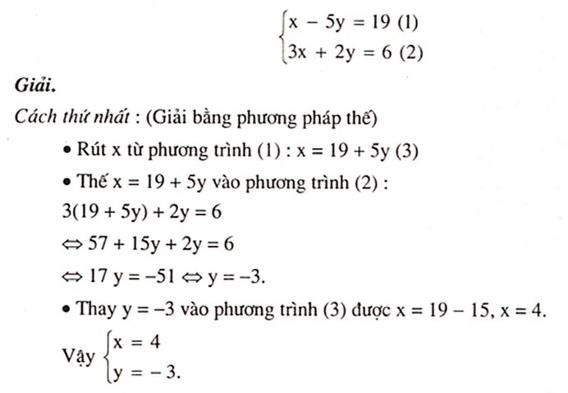 16 chuyên đề toán ôn thi vào 10 cần nhớ