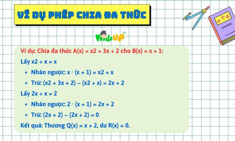 Điểm Kém Do Phép Chia Đa Thức? 3 Bước Giải Quyết!