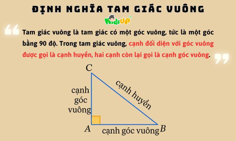 Các trường hợp bằng nhau của tam giác vuông chuẩn SGK