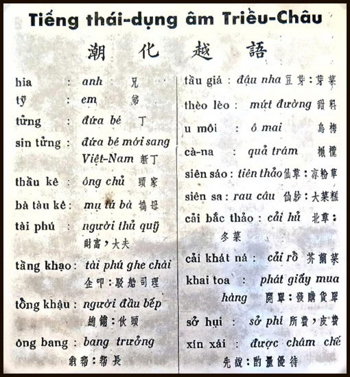 Về bảng “Tiếng thái - dụng âm Triều Châu” của Lý Văn Hùng (1960)