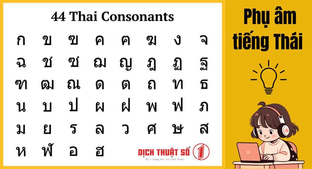 Bảng Chữ Cái Tiếng Thái Và Cách Đọc Chuẩn Cho Người Mới Bắt Đầu