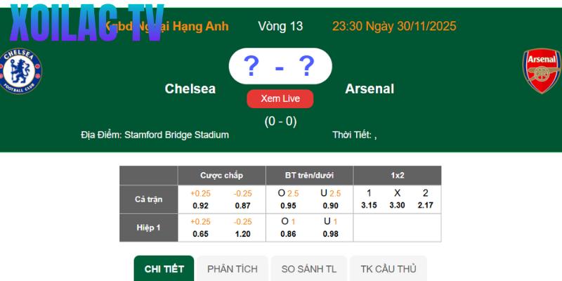 Xoilac TV | Trực Tiếp Bóng Đá HD - Link Xôi Lạc TV #1 Hôm Nay