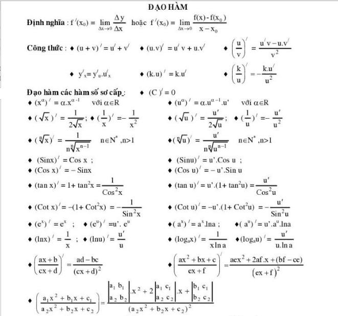 Lưu ý quan trọng khi học chương Đạo Hàm