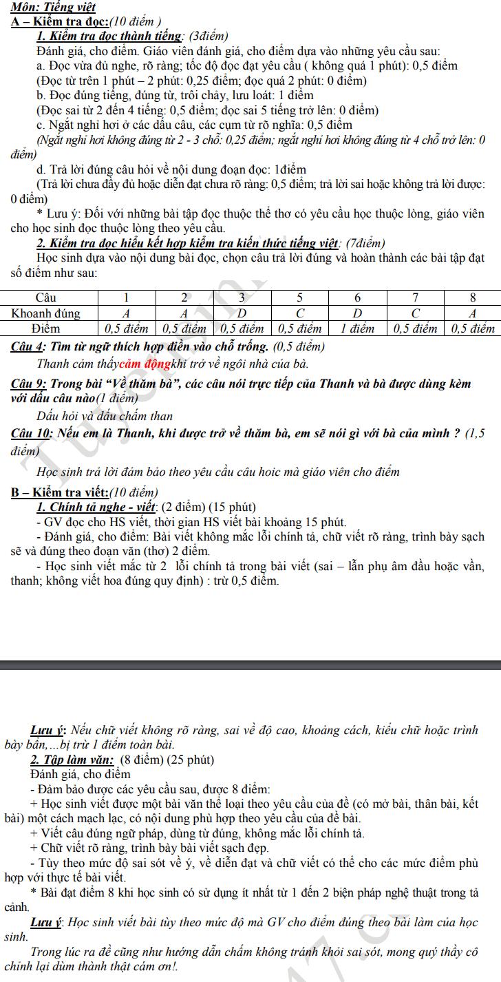 Đề thi giữa kì 1 lớp 4 môn Tiếng Việt 2019 - 2020 TH Trần Thới 2