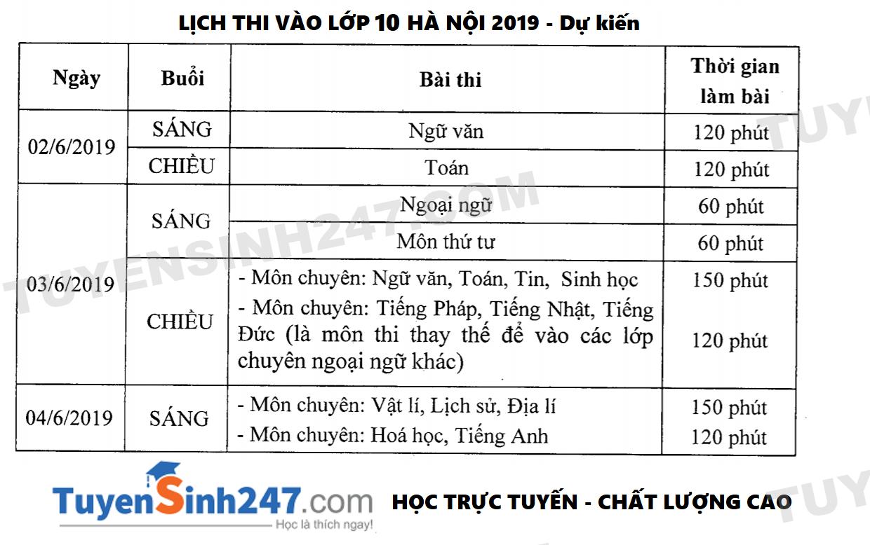 TRƯỜNG THCS PHAN ĐÌNH GIÓT