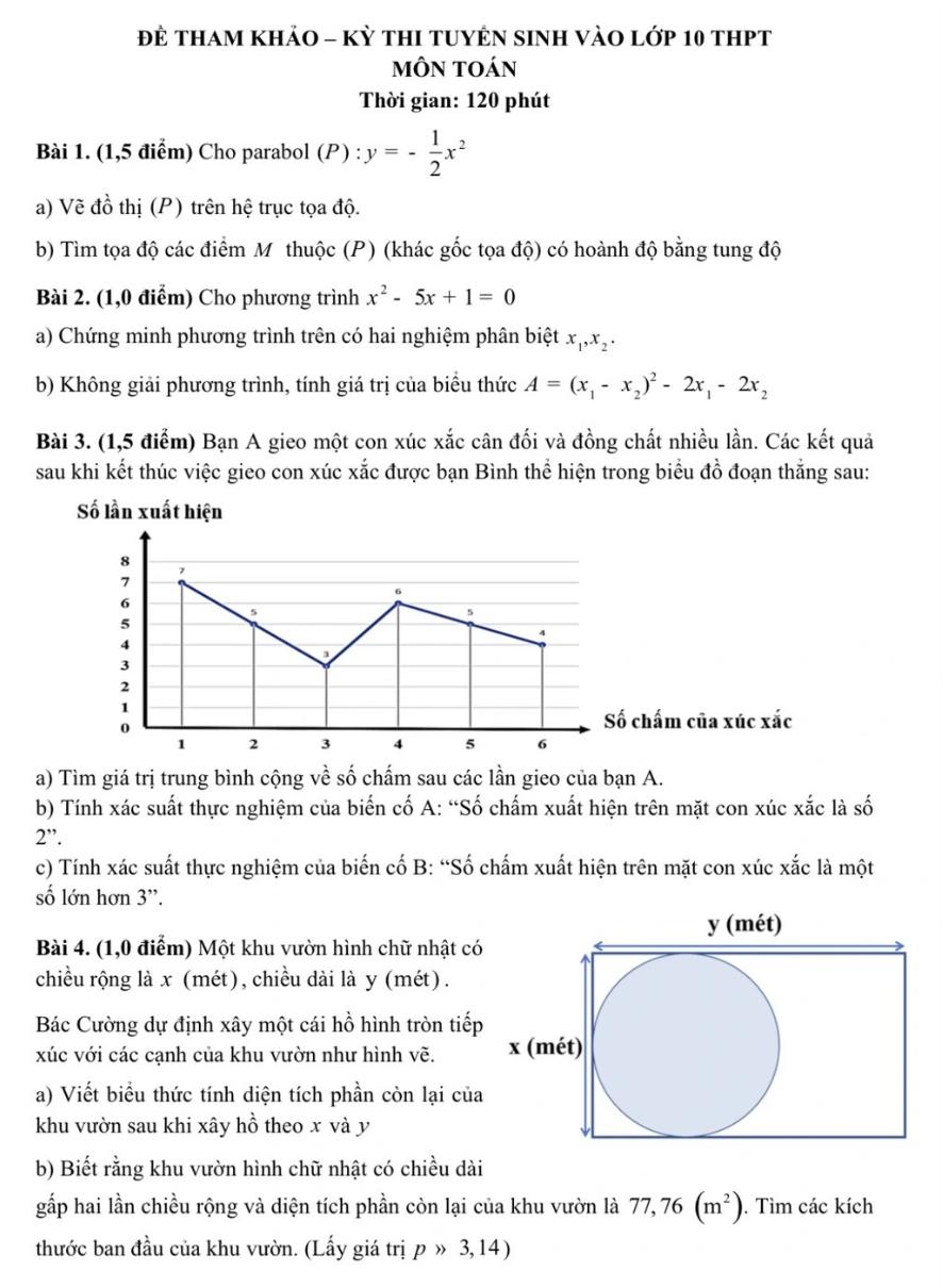 TP HCM công bố cấu trúc đề thi 3 môn tuyển sinh lớp 10 năm 2026