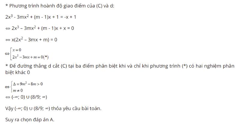 Lý thuyết sự tương giao đồ thị hàm số