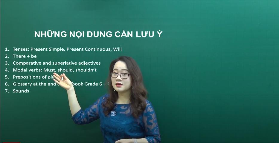 Tiếng Anh 6: Những nội dung thường xuyên xuất hiện trong đề thi cuối học kì I