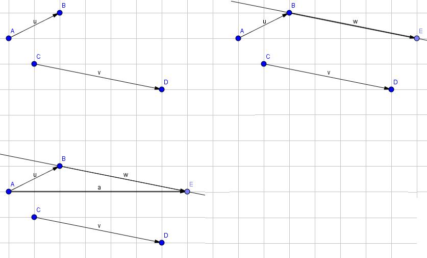 Lý Thuyết Và Bài Tập Về Tổng Và Hiệu Của Hai Vectơ
