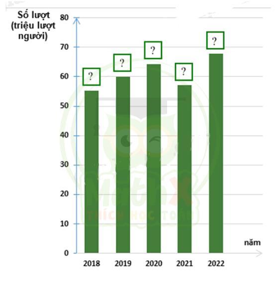TỔNG HỢP ĐỀ THI GIỮA KỲ 2 MÔN TOÁN LỚP 8 2023 - 2024 KÈM LỜI GIẢI - ĐỀ 1