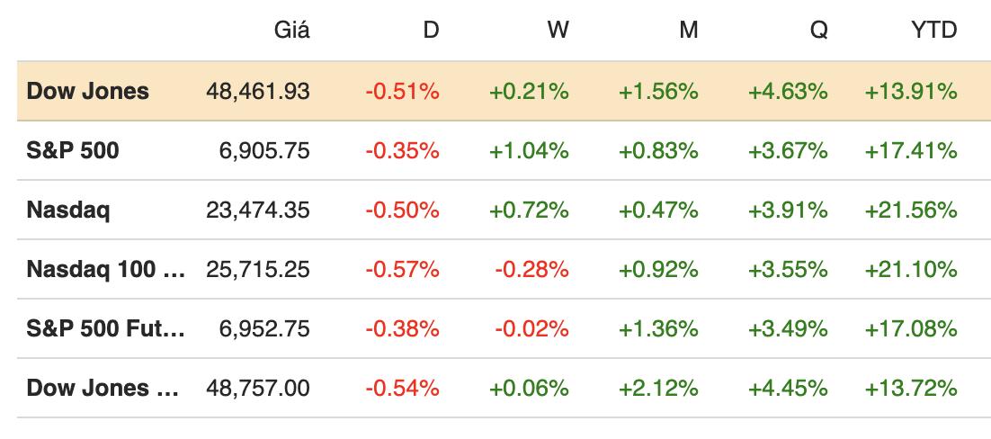 TẠP CHÍ ĐIỆN TỬ TÀI CHÍNH VÀ CUỘC SỐNG (FILI.VN)