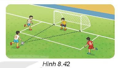 Toán lớp 6 Bài 36: Góc Kết nối tri thức