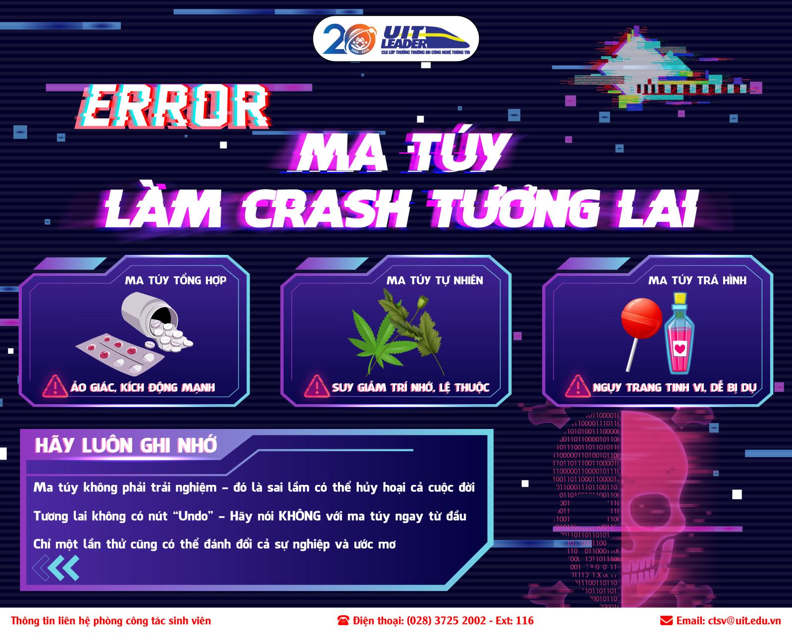 [Phòng chống tệ nạn] "BỎ TÚI" BÍ KÍP NÓI KHÔNG VỚI MA TÚY!