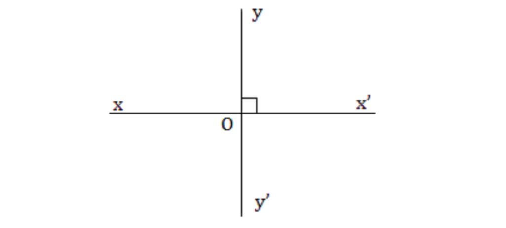 Đề cương ôn thi giữa kì 1 toán 7 – Đầy đủ Lý thuyết và Bài tập