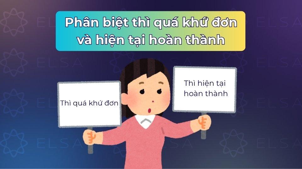 Chuyển từ quá khứ đơn sang hiện tại hoàn thành: Công thức và Bài tập
