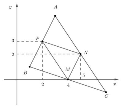 Bài 4.22, 4.23, 4.24, 4.25, 4.26, 4.27, 4.28 trang 58, 59 SBT Toán 10 tập 1 Kết nối tri thức