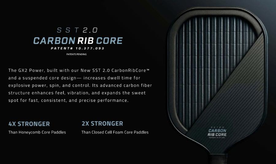 Công Nghệ Vợt Pickleball Gearbox SST 2.0 CarbonRibCore™