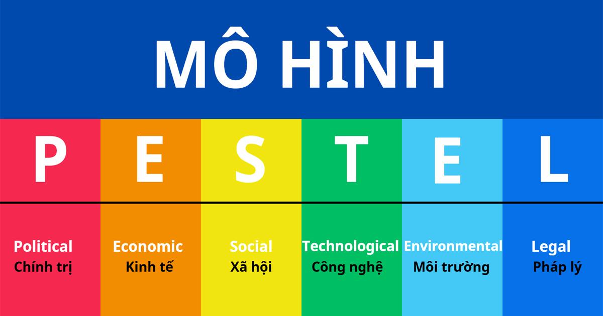 Mô hình PESTEL là gì? Các yếu tố chính trong PESTEL - Học Viện Quản Lý PACE