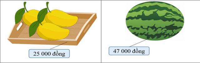 Bộ đề thi giữa học kì 2 môn Toán lớp 3 Cánh Diều năm 2025 - 2026