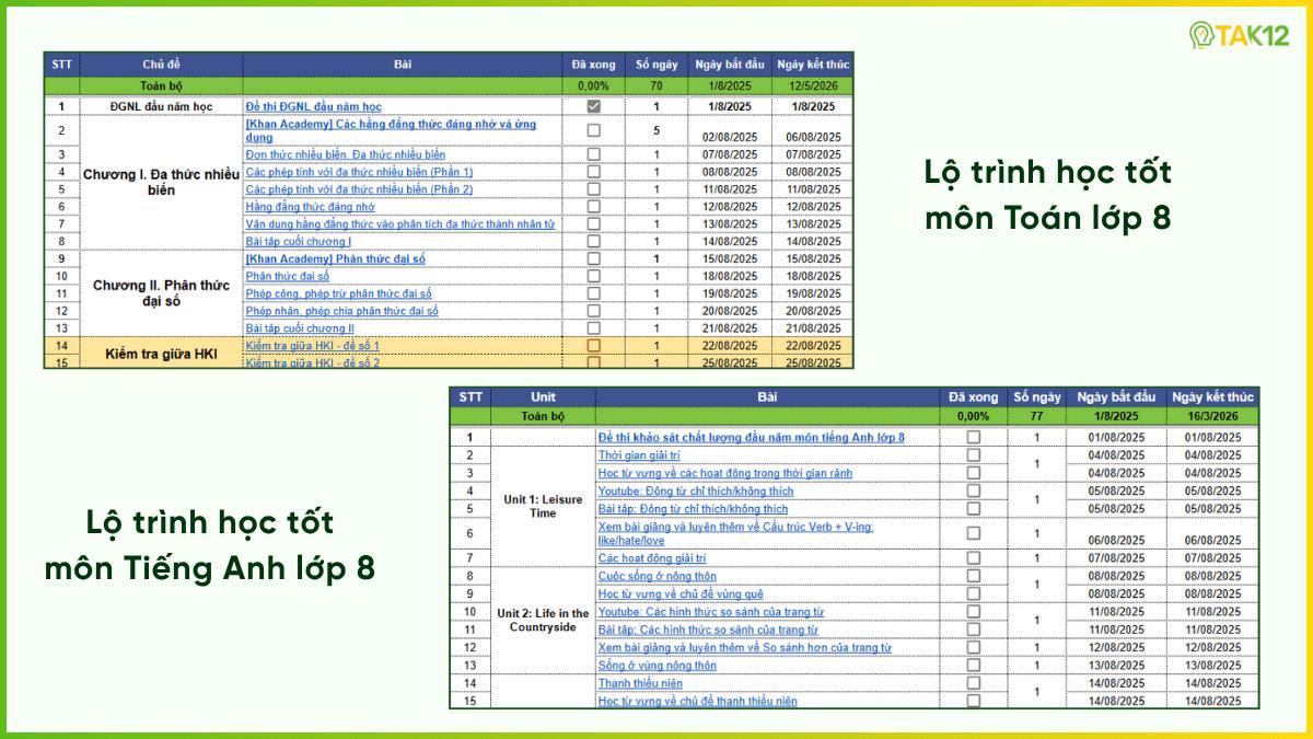 lộ trình học tốt lớp 8