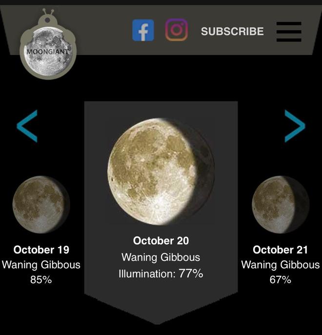 Moon phase là gì? Trend moon ngày tháng năm sinh?