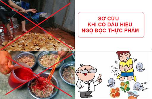 VIỆN KIỂM NGHIỆM AN TOÀN VỆ SINH THỰC PHẨM QUỐC GIA