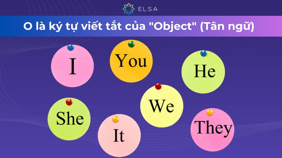 O trong tiếng Anh là gì? Ý nghĩa và các kí hiệu thường gặp