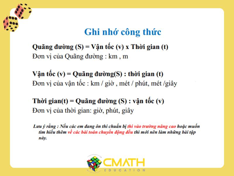 7 bài tập toán lớp 5 quãng đường từ dễ đến khó