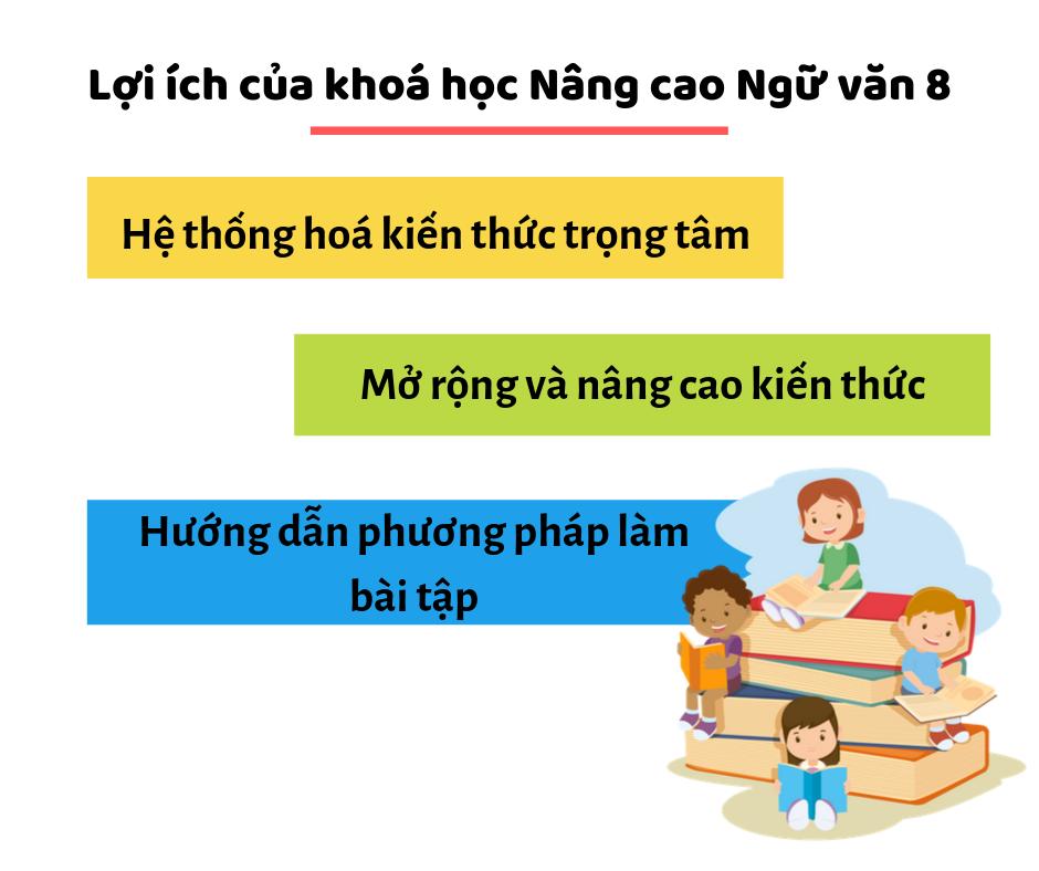 Khoá học Nâng cao Ngữ văn 8: Lựa chọn đúng đắn cho học sinh có mục tiêu thi HSG