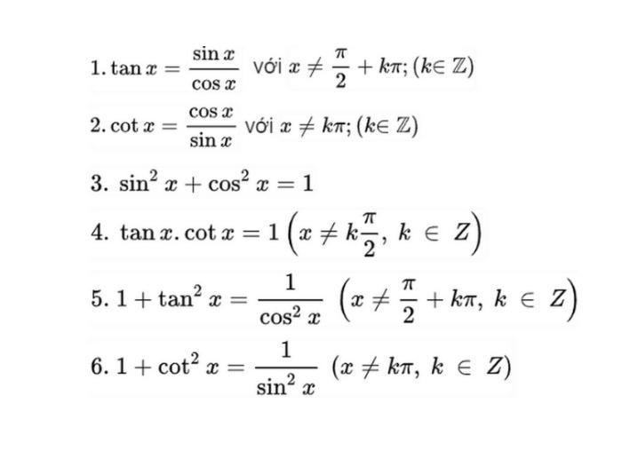 Những thay đổi với SAT Digital Math