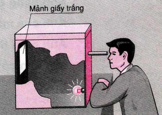 Đề cương ôn thi học kì 1 môn Lý lớp 7 (Chi tiết và đầy đủ nhất)