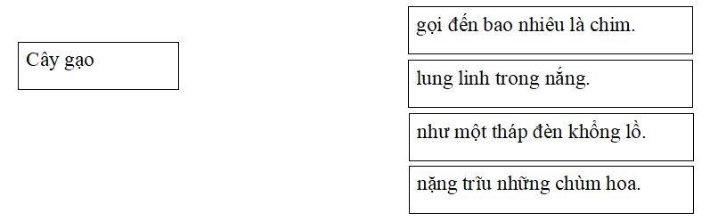 Đề thi học kì 2 môn Tiếng Việt lớp 2 sách Kết nối tri thức với cuộc sống