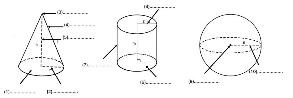 Giáo án Toán 9 Kết nối bài tập cuối chương X